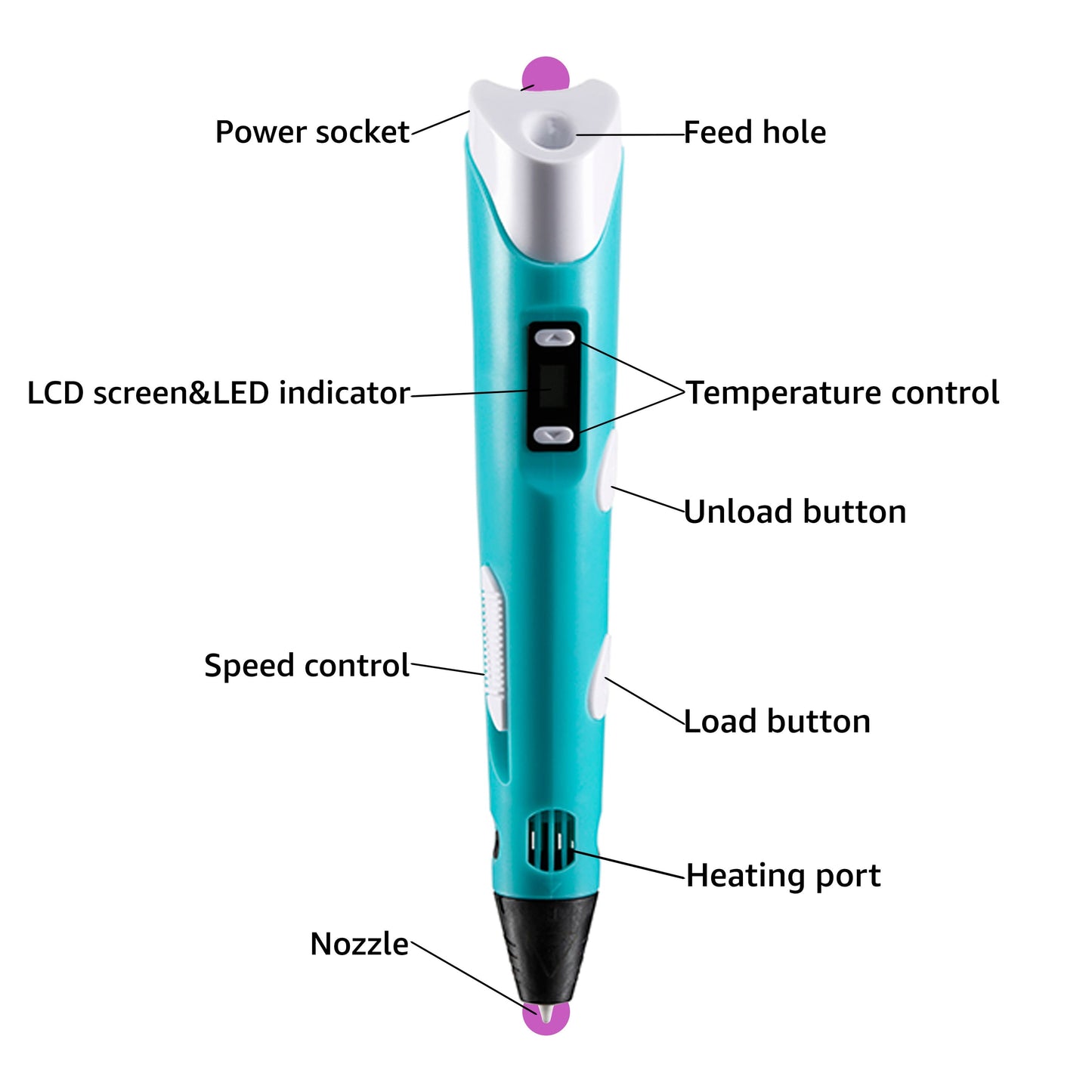 3D Pen for Kids, Printing Pen, Drawing DIY Kit, 50m PLA Filament