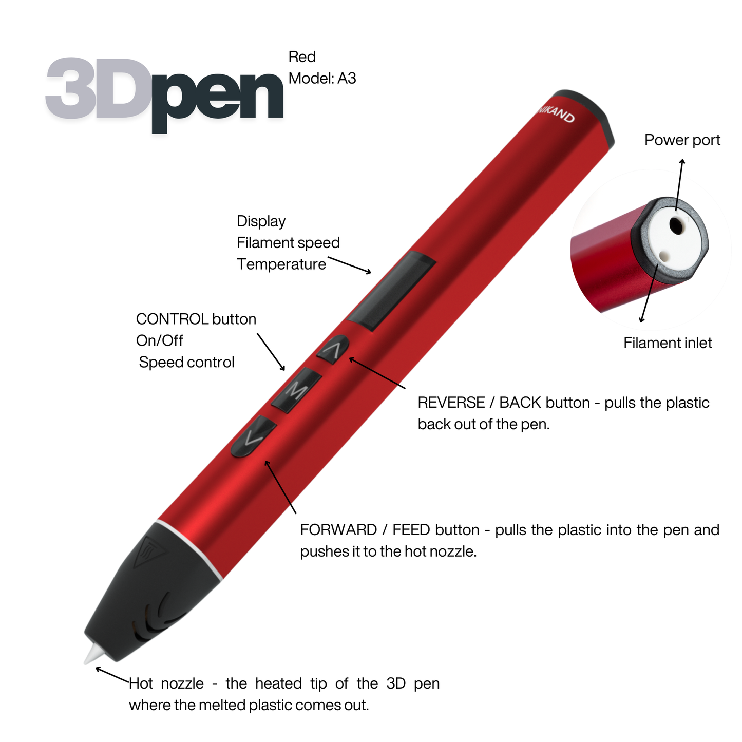 3D Pen A3 Red, PLA\PCL